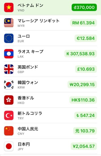 currencyの画面
